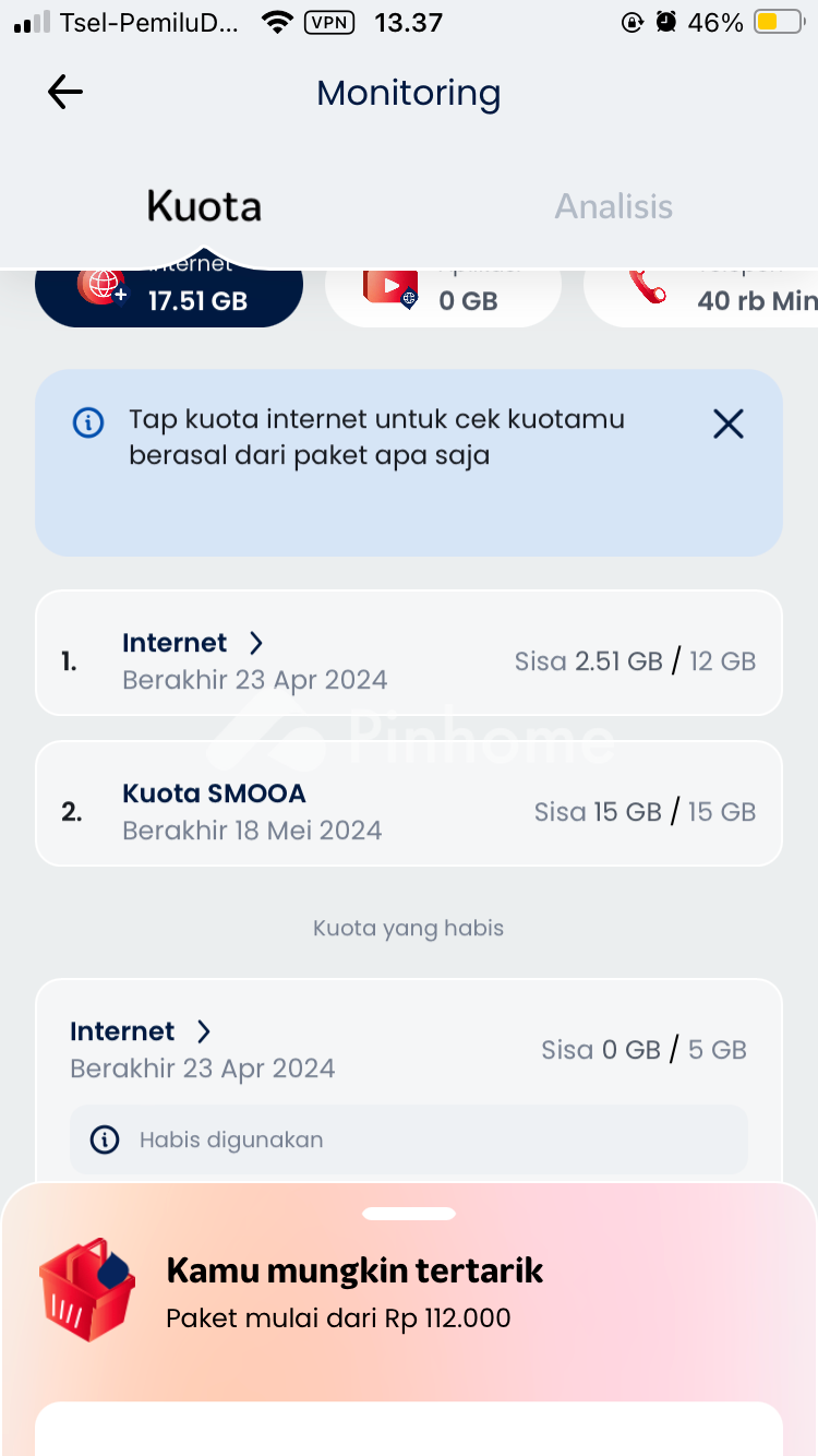 dijual rumah 1kt 25m2 di cipete utara