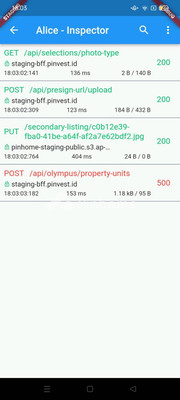 Rumah Dijual di Gambir, Kota Jakarta Pusat, 3 KM, 3 KT, LT 200m², LB 200m²