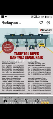 Tempat Usaha Dijual di Idi Timur, Kab. Aceh Timur, LT 32m², LB 342m² - 1