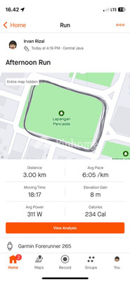 Sewa Apartemen di Kemayoran, Kota Jakarta Pusat, 3 KM, 3 KT, LB 50m² - 2