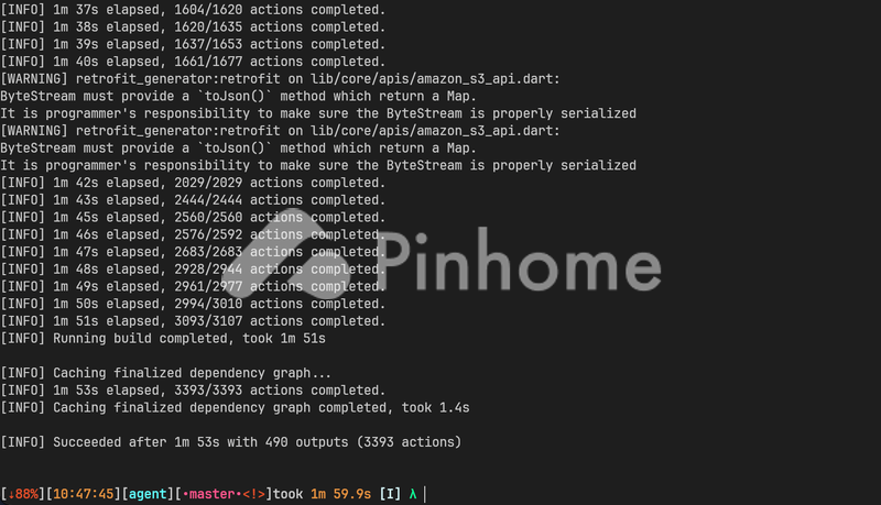 dijual rumah nyaman dekat umn di michellia - 1