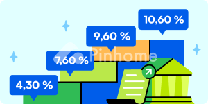 testing phone contact - 2