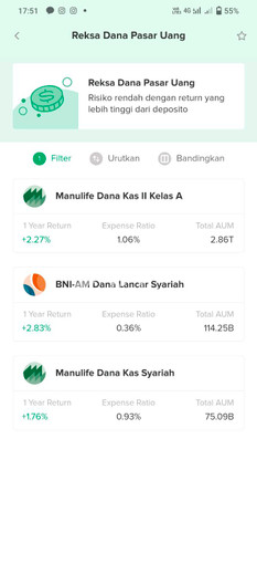 disewakan apartemen hariyan bulan di geriya gerimis rintik - 3