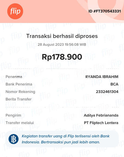 dijual rumah di gambir