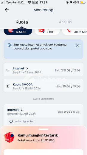 dijual rumah 1kt 25m2 di cipete utara