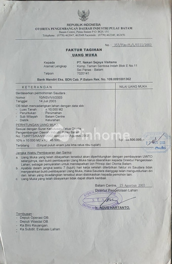 dijual ruko ewrwrwerwe di ewerew - 1