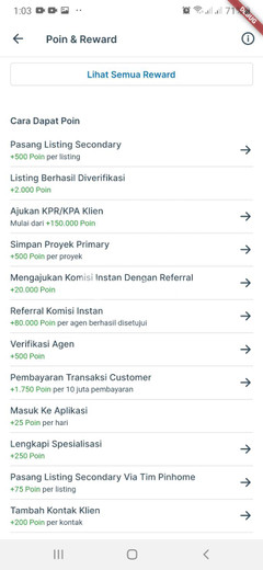 dijual rumah testing di cinere
