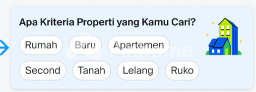 dijual rumah di rancabolang  rancabalong - 1