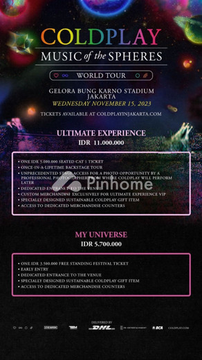 dijual rumah asdasdasdasdasdasda di nama jalanma - 1