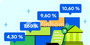 Projekin Aja - Thumbnail 2