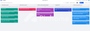 Dijual Ruko Ererererer di Project Batu Ceper Secondary - Thumbnail 1