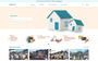 Dijual Rumah 11 Lantai 11KT 11m² di Jalan Sanity - Thumbnail 2